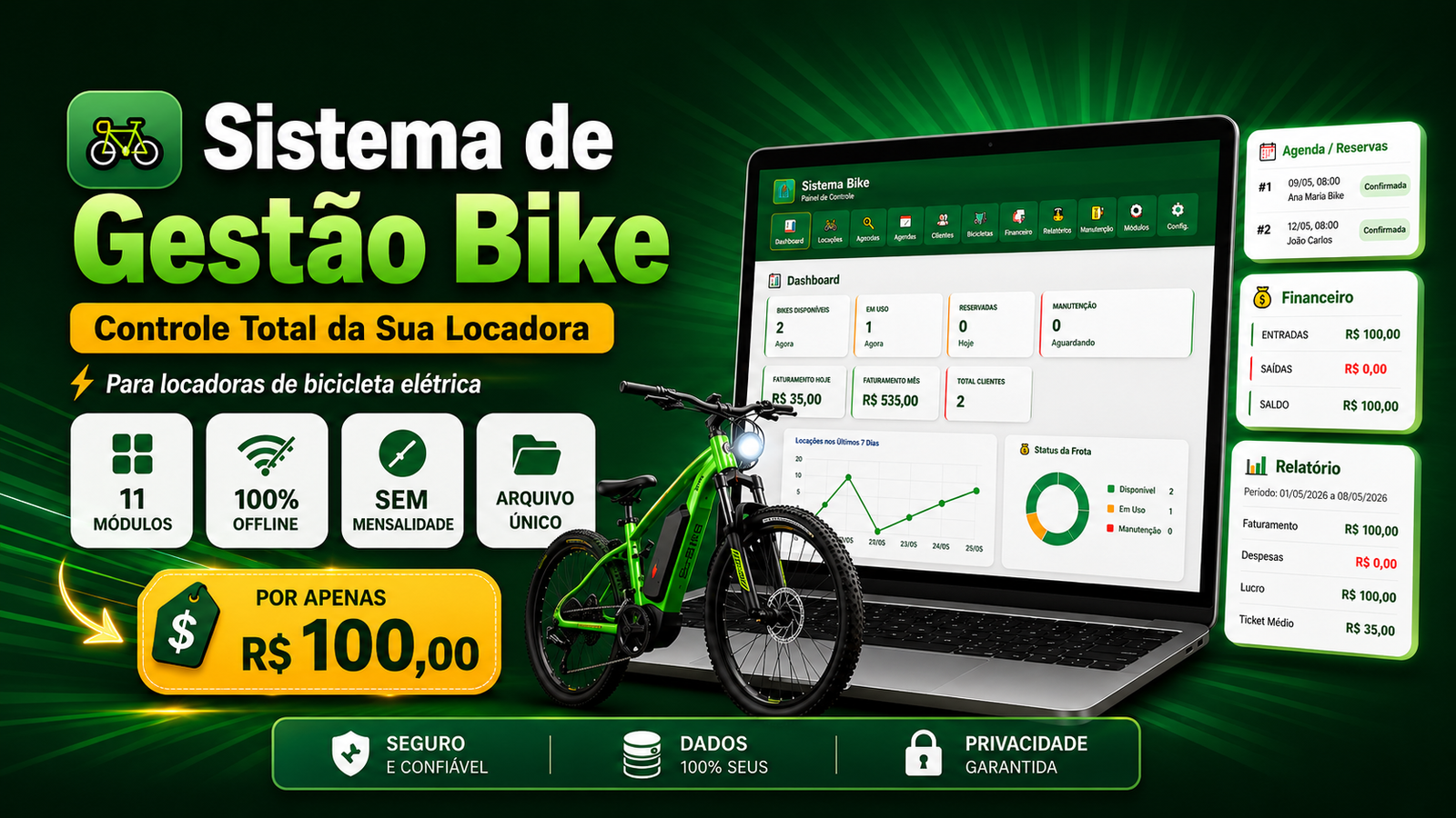 Sistema de Gestão Bike Capa Sistema de Gestão Bike Capa
