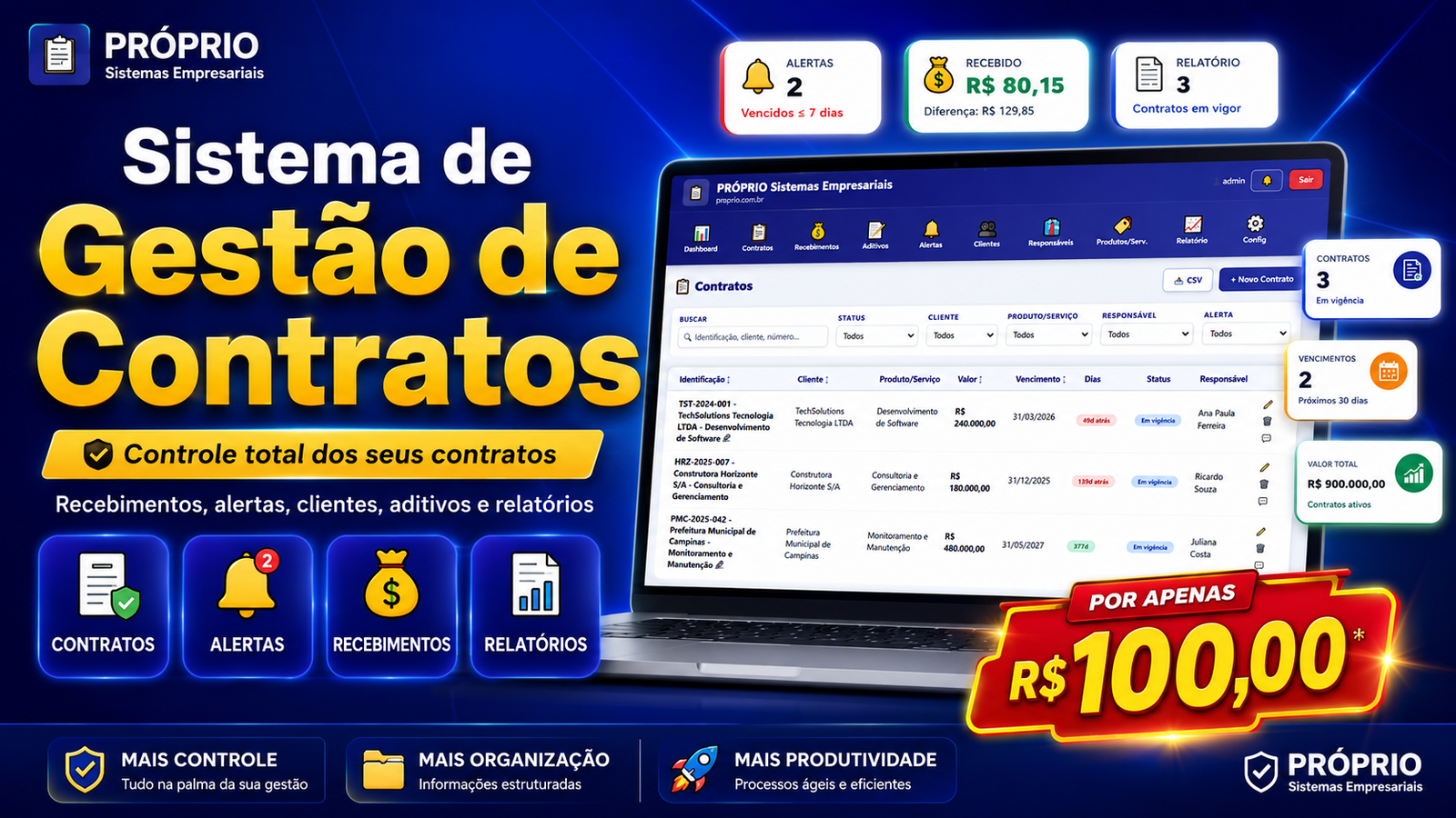 Sistema de Gestão de Contratos Sistema de Gestão de Contratos