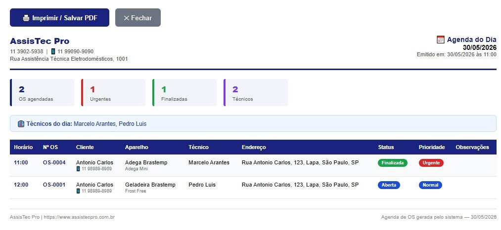 Agenda e Impressão do Dia