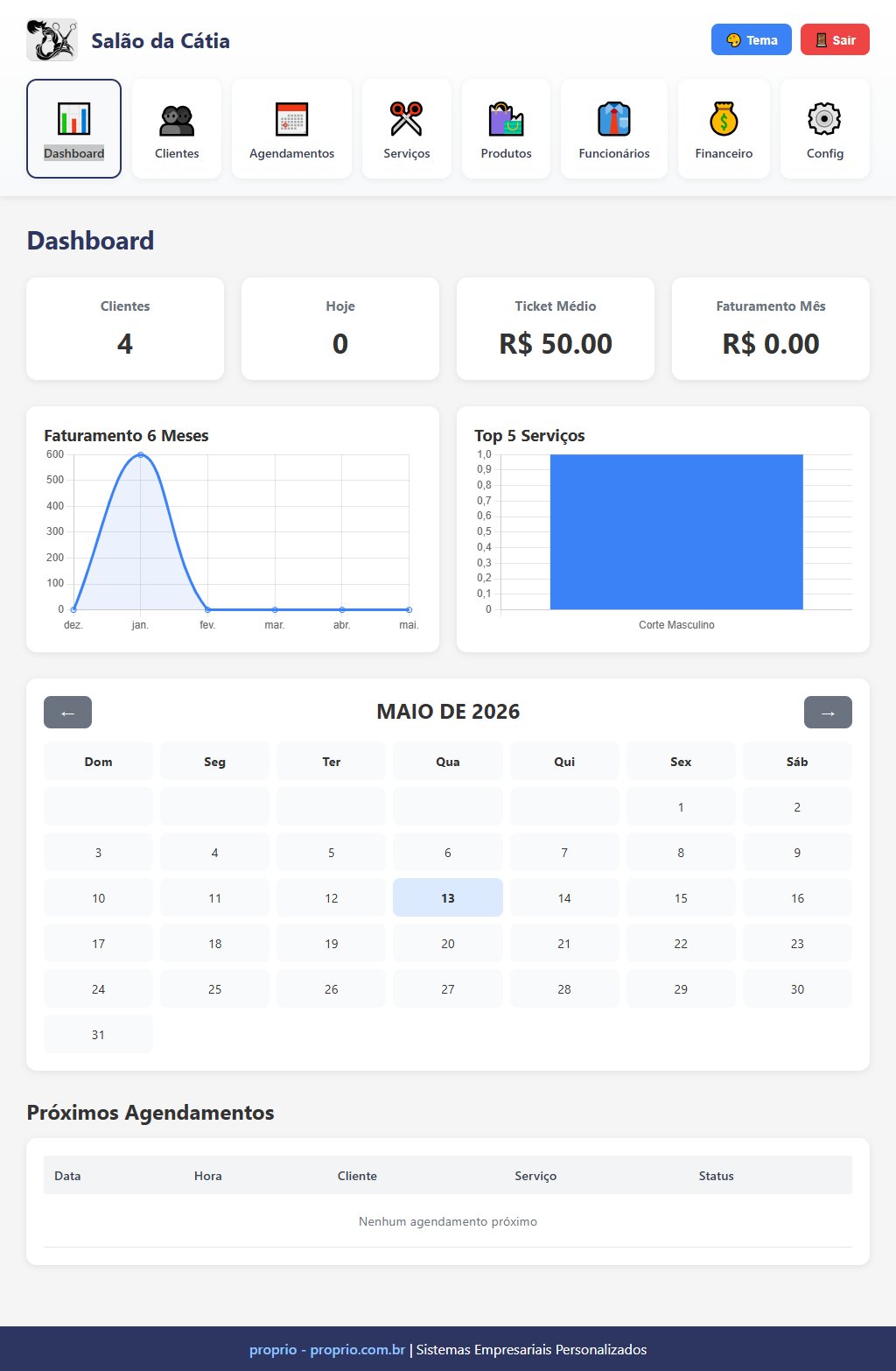 Dashboard Sistema Cabeleireiro