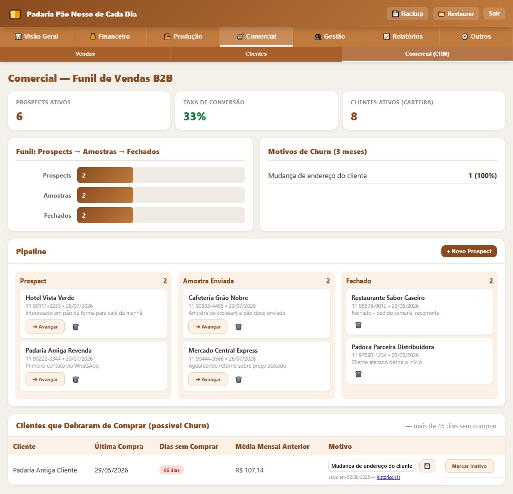 CRM comercial e controle de churn