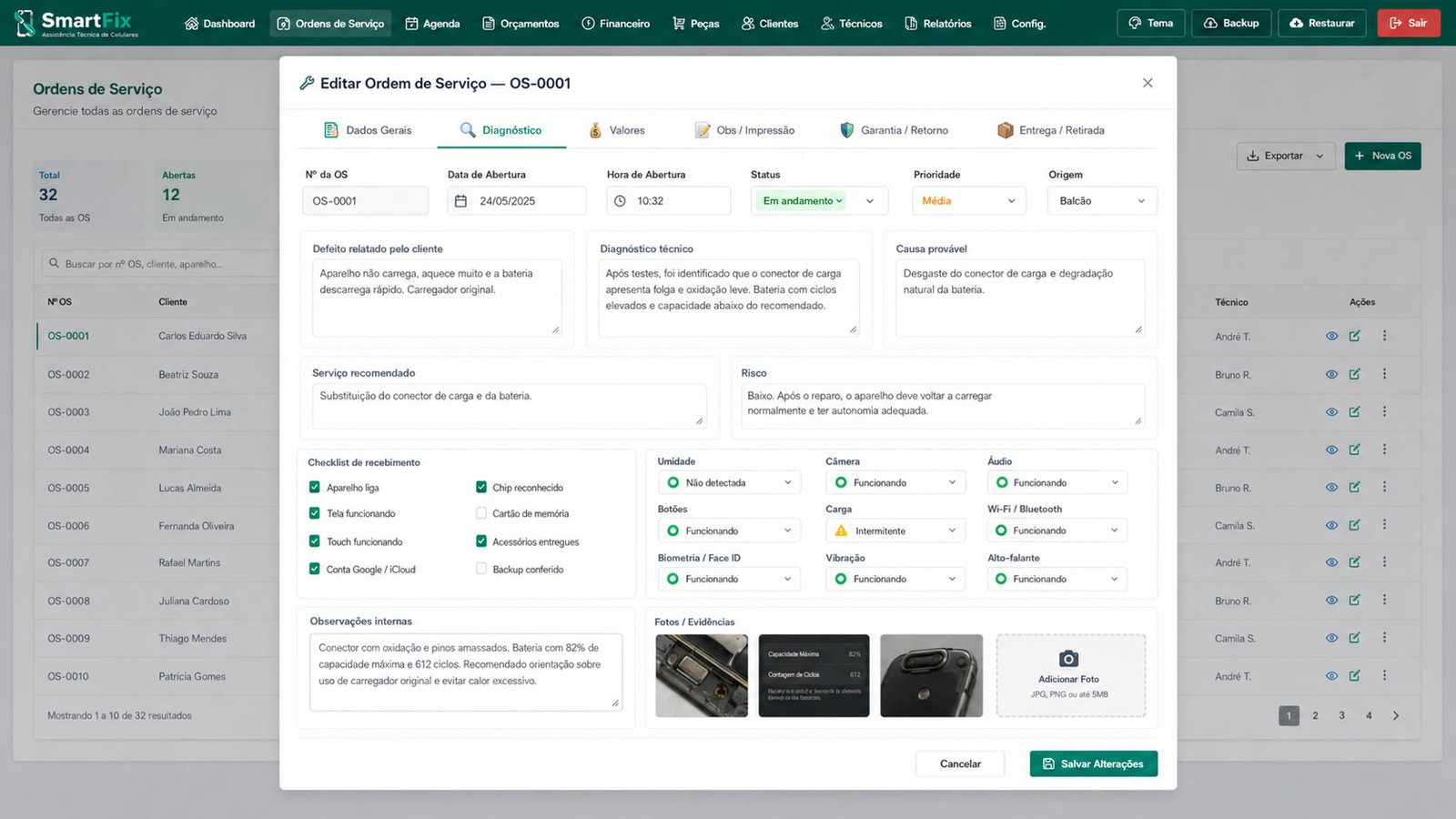 Diagnóstico Técnico