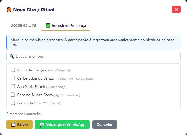 Registro de presença nas giras