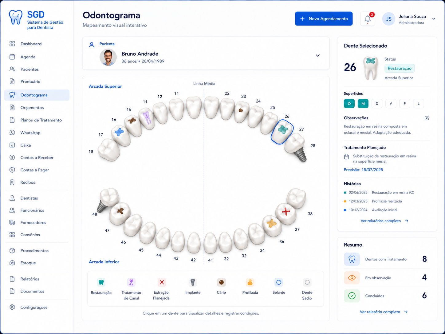 Odontograma interativo