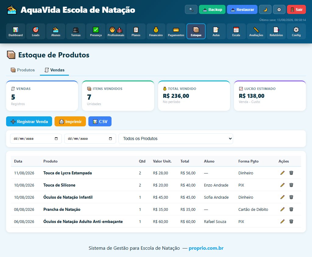Estoque e Vendas de Produtos