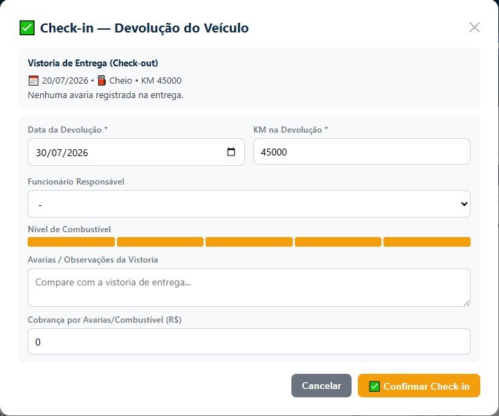 Check-in e check-out