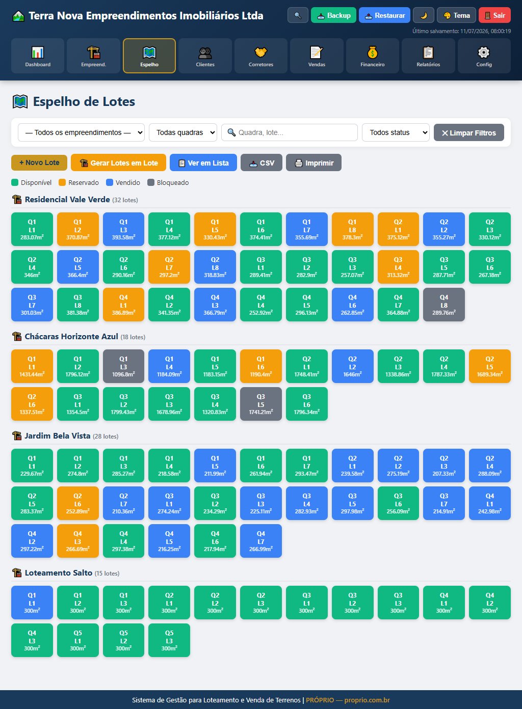 Espelho de Lotes colorido por status