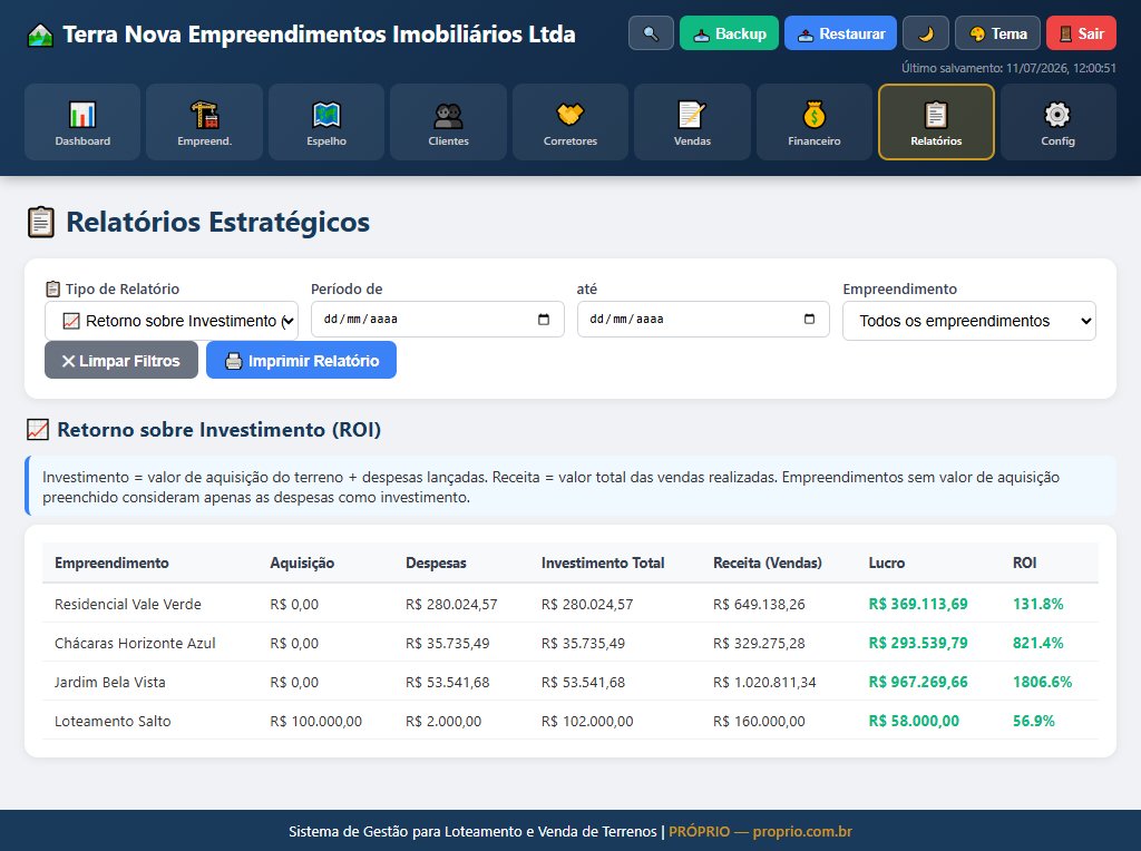 Relatório de Retorno sobre Investimento (ROI)