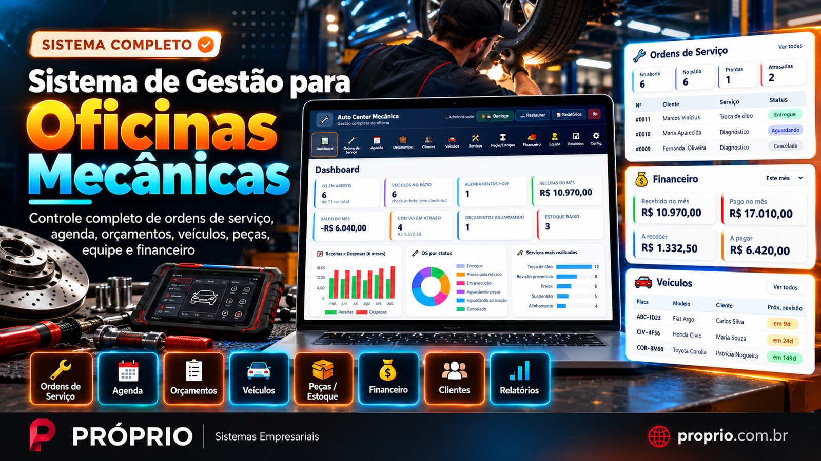 Sistema de Gestão para Oficinas Mecânicas: ordens de serviço, agenda, orçamentos, veículos, peças, equipe e financeiro