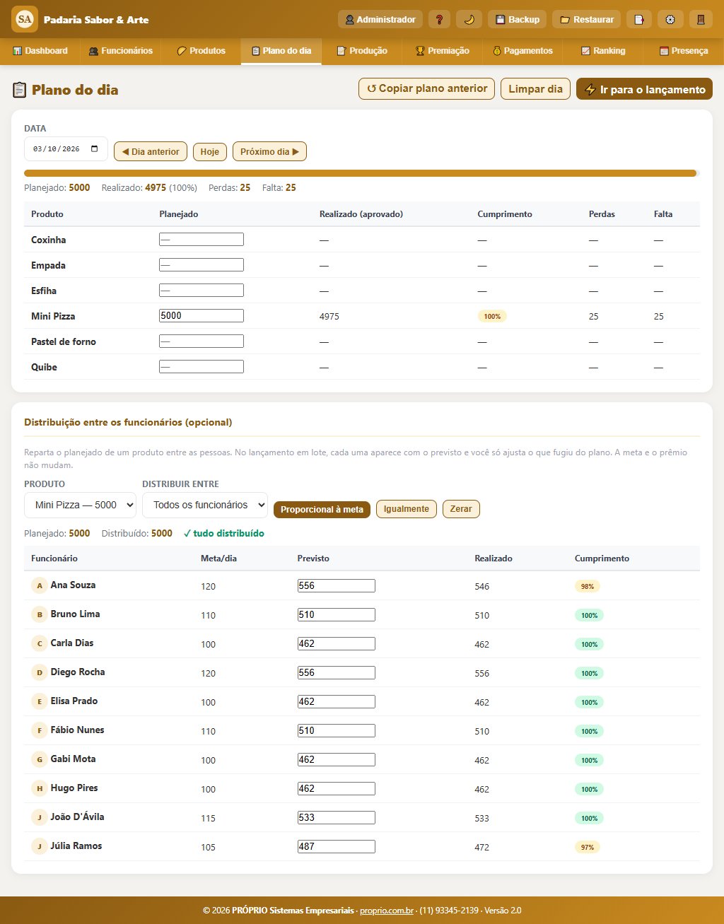 Planejado × realizado, todos os dias — Sistema de Gestão para Produção e Premiação